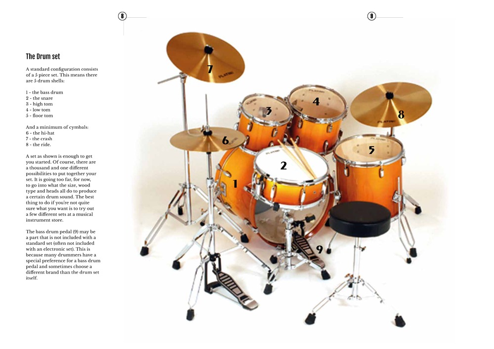 Drum book